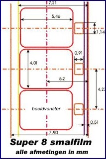 Super 8 naar DVD. Afmetingen